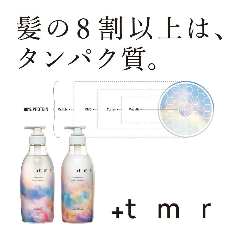 ファイントゥデイ ＋tmr（プラストゥモロー） スムーストライアルセット パウチ 10ml×2