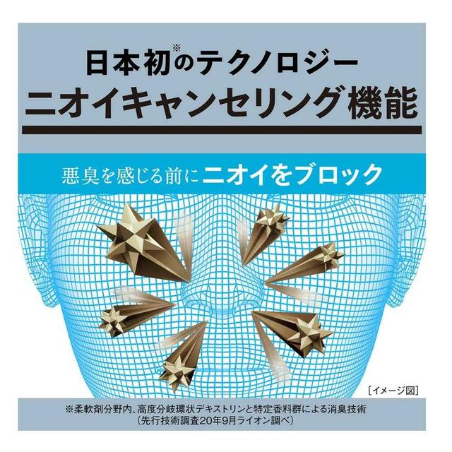 ライオン ソフラン プレミアム消臭 ウルトラゼロ 詰め替え 特大 1200ml