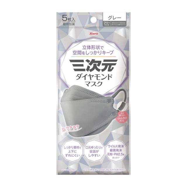 ■商品説明（製品の特徴） ■立体形状で空間をしっかりキープ　ウイルス飛沫、細菌飛沫、花粉、PM2．5をカット※1　しっかり素材で上下にずれにくい　耳が痛くない※2ふんわり耳ひも、フィット性の良い鉄芯ノーズフィッター、ふわふわクッションシートを採用　※1マスク本体部の性能　※2メーカー従来品比■口元空間をしっかりキープ　立体形状で空間をしっかりキープするので、会話や息もラクラク■使用上の注意 乳幼児や呼吸器に異常がある方は使用しないでください。マスクのニオイで気分が悪くなったり、息苦しさを感じた場合は、使用を中止してください。肌に異常がある方は、使用しないでください。かゆみ・かぶれ等が生じた場合は直ちに使用を中止し、医師に相談してください。金属に対しアレルギー症状がある方、またはアレルギーが疑われる方は使用しないでください。火気のそばで使用しないでください。本品は有毒ガス、有害粉塵に対して効果はありません。本品は使いきりタイプですので洗って再使用はできません。衛生面から1日1枚の使用をおすすめしますが、汚れが気になる場合は取り替えてください。マスク上部にノーズフィッターがついていますので、取扱いに注意してください。環境や個人差などにより、眼鏡がくもることがありますので、運転の際などは十分に注意してください。乳幼児の手の届かない所に保管してください。高温多湿な場所での保管は避けてください。■問合せ先 興和株式会社　お客様相談センター電話番号：03‐3279‐7755受付時間：月〜金　9：00〜17：00まで（土、日、祝を除く）■製造販売会社（メーカー） 興和株式会社■原産国 中国■広告文責 株式会社サンドラッグ電話番号:0120‐009‐368■JANコード 4987973220443■ブランド 三次元マスク※パッケージ・デザイン等は、予告なしに変更される場合がありますので、予めご了承ください。※お届け地域によっては、表記されている日数よりもお届けにお時間を頂く場合がございます。