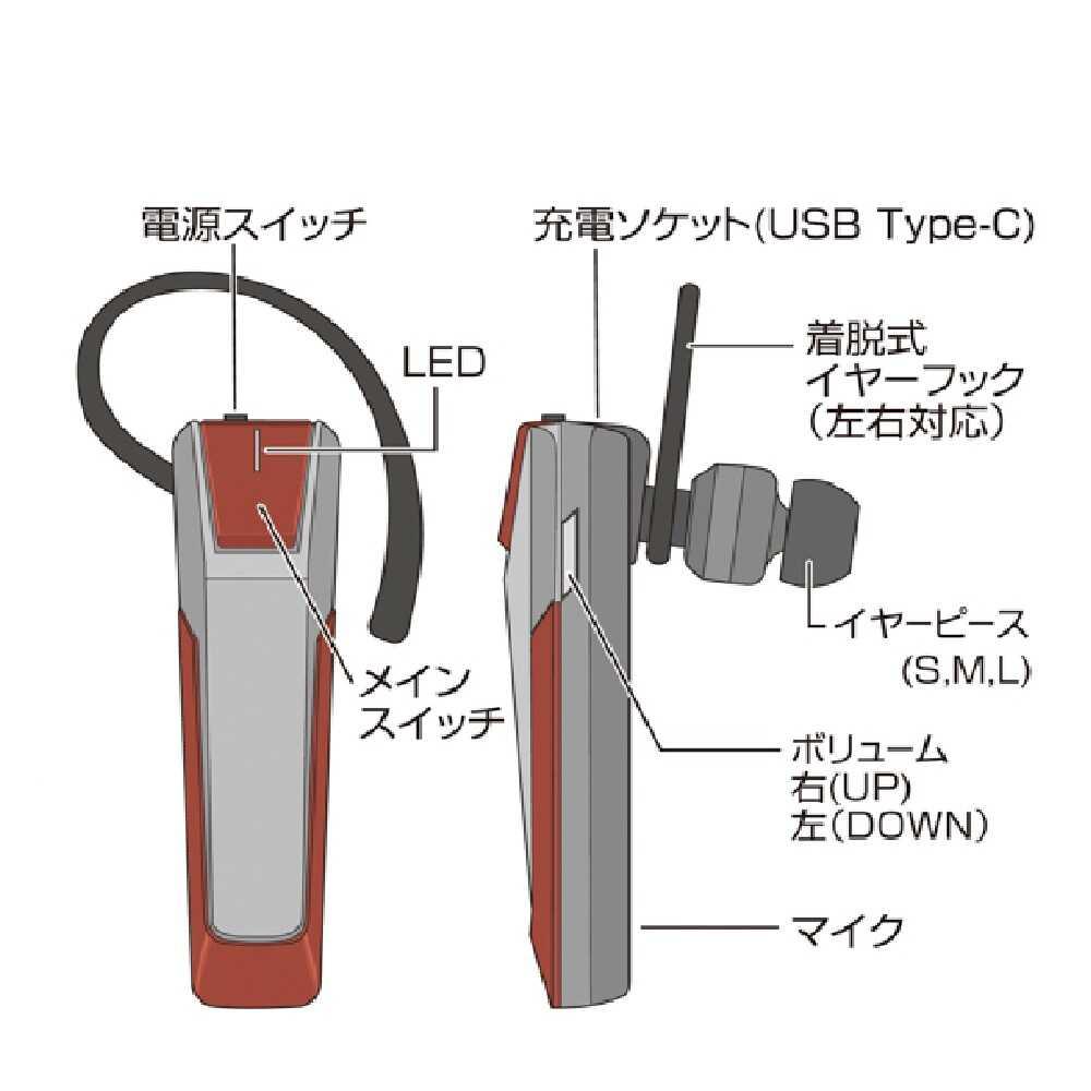 セイワ BLUETOOTHワイヤレスイヤホン ...の紹介画像2