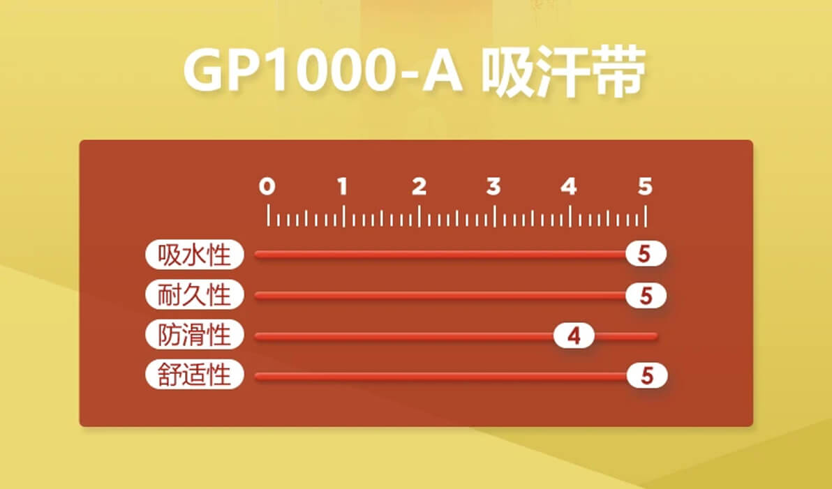 LI-NING AXJS037(GP1000-A) ����åץơ��� 10������ �Хɥߥ�ȥ� �꡼�˥�ڥ᡼���زġ�