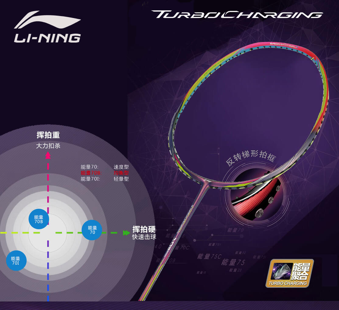 LI-NING Turbo Charging 70B(TC70B) AEROTEC BEAM AYPM398-1 �Хɥߥ�ȥ�饱�å� �꡼�˥�ڥ������ᥬ�åȡ����å�ĥ�깩��̵��/���ܥХɥߥ�ȥ󶨲񿳺�����ʡ�