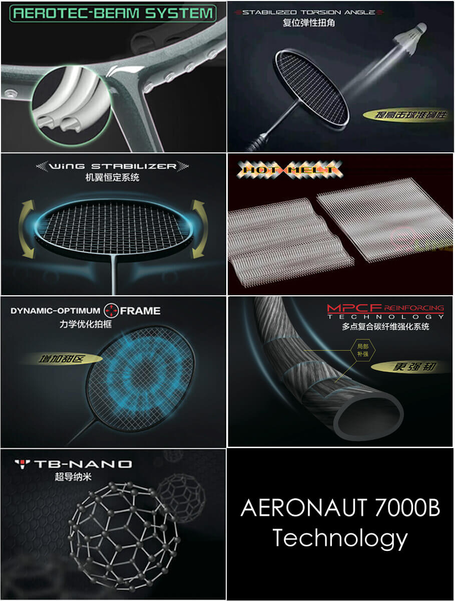 LI-NING AERONAUT 7000B(AN7000B) �Хɥߥ�ȥ�饱�å� �꡼�˥�����ܥХɥߥ�ȥ󶨲񿳺������/�������ᥬ�åȡ����å�ĥ�깩��̵����