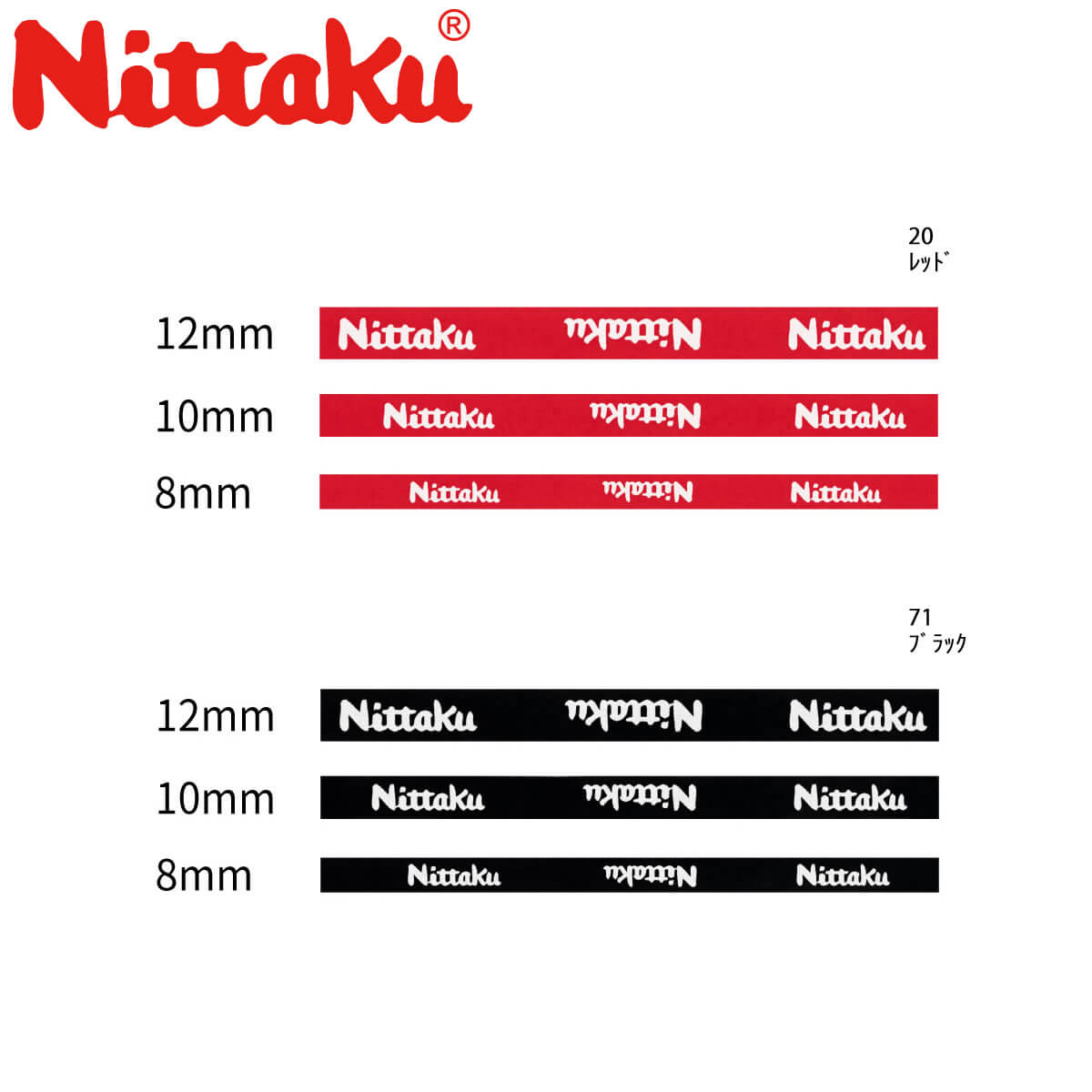 Nittaku NL-9267 ベーシックガード メンテナンス用品 卓球 日本卓球 2022春夏 【取り寄せ/メール便可】