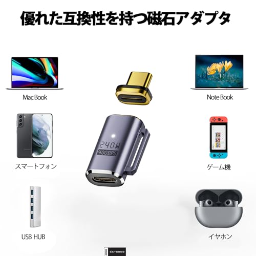 USB-C Type Cマグネット変換アダプタ 紫 端子2個付き サンダーボルト3 雷電 40Gbps高速データ転送 8K動画転送 24ピン マ