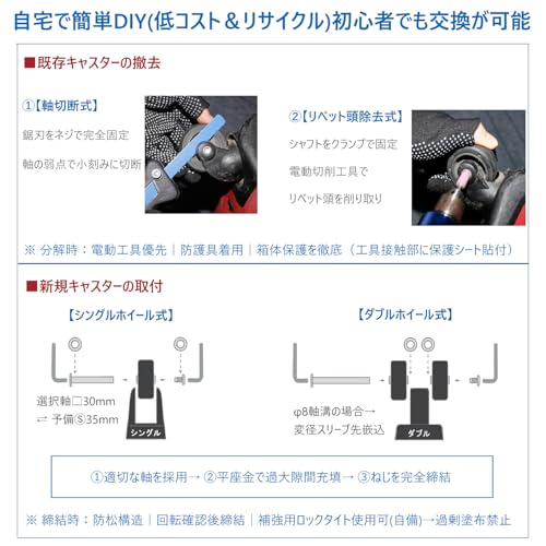 2�ĥ��å� �����ĥ����������䥭�å� �����佤 �Ų����㥹���� �������å� ����꡼�Хå� �����ĥ����� DIY ���ؤ� ��6����8�����б���