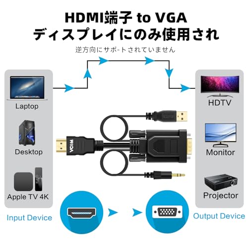 【中古】 提督の決断II コーエー定番シリーズ（再販）／PS