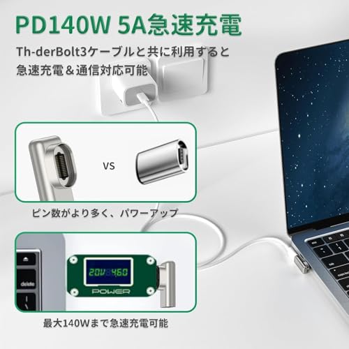 【中古】北米版 海外版 PS1 Playstation 1 プレイステーション Phix the Adventure