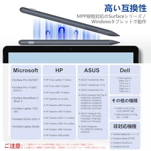 Surface ペン 4096筆圧 & 導電繊維ペン先搭載 | 磁気吸着/パームリジェクション対応 | 消しゴム&右機能付きサーフェス タッチペ