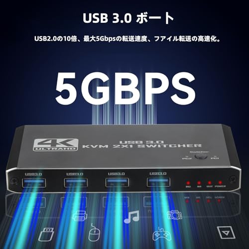 USB 3.0 KVMスイッチ HDMI 2入力1出力 パソコン2台モニター1台切り替え 5Gbps USB ...