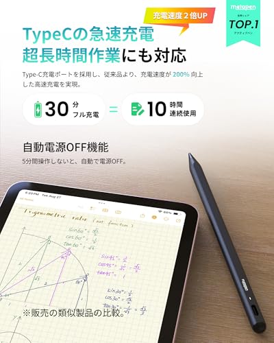 Metapen A8 iPad ペン 2018年~2025年i Pad対応 iPad ペンシル 鉛筆 傾き感知 磁気吸着機能 アップルペンシル