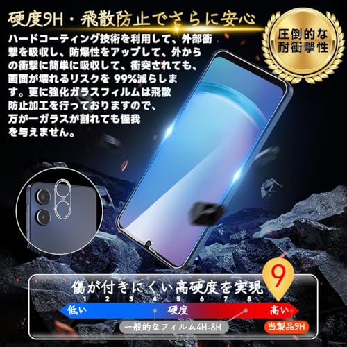 対応Galaxy A25 5G ガラスフィルム GalaxyA25 5G ガイド枠付き 指紋防止 3*フィル...
