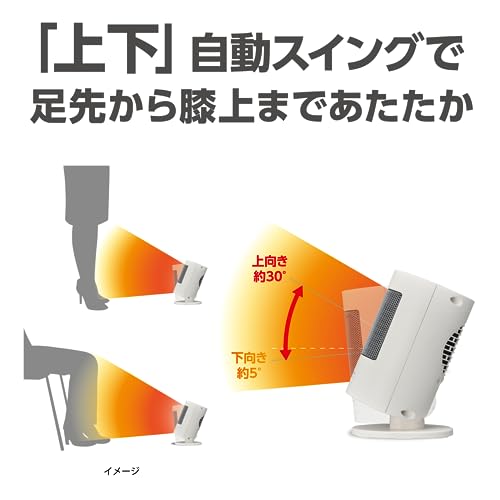 ­������ɨ��ޤǤ��������ɥ������� ����ߥå��ҡ����� �岼��ư�󿶤� �ʹ����󥵡��� ������ǽ�� �ۥ磻��