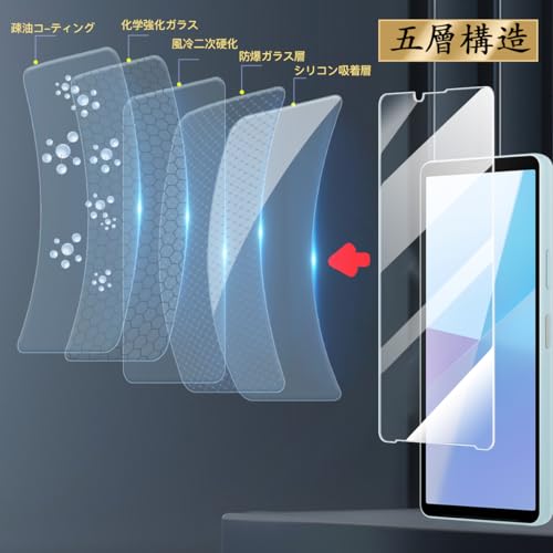 対応 Xperia 10 VI SO-52E SOG14 XQ-ES44 ガラスフィルム 2+2枚セット ガイド枠付...
