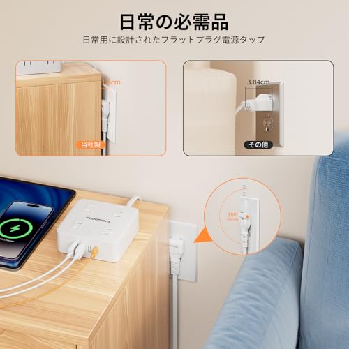 YUDOFICAL 延長コード 2m 電源タップ usb コンセント 10個口以上 電源タップ タイ...