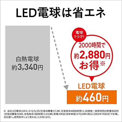 パナソニック ミニクリプトン型 パルック LED電球 口金 E17 電球60W形相当 昼白色...