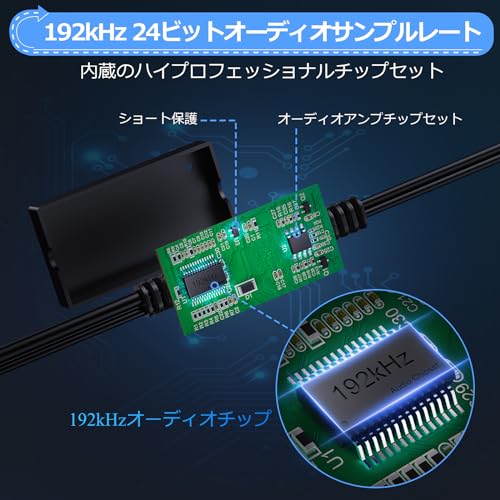 CAMWAY 192kHzデジタルアナログ音声変換器 RCA オスケーブル付き 光デジタル RCA ...