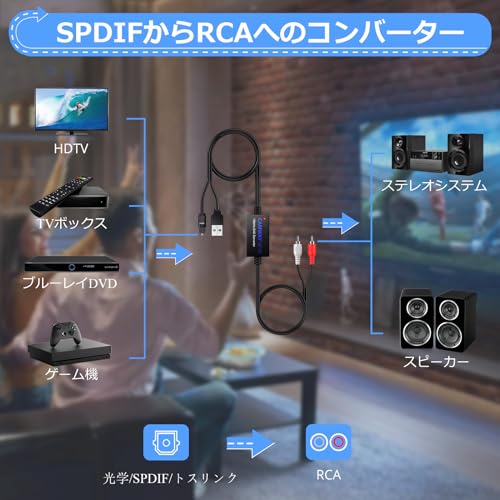 CAMWAY 192kHz�ǥ����륢�ʥ��������Ѵ��� RCA ���������֥��դ� ���ǥ����� RCA �Ѵ� 192kHz DAC ����С��� 1.