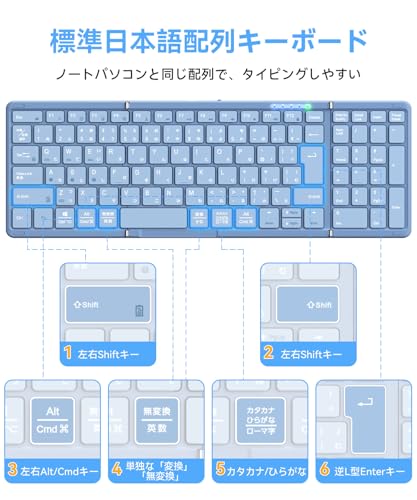 最新型Omikamo Bluetooth キーボード 折りたたみ ワイヤレス テンキー付き 標準JIS日本語配列 無線 薄型 軽量 フルサイズ 2
