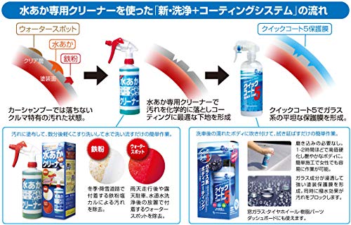 サンエスエンジニアリング ガラスコーティング剤 クリア 480ml クイックコート5 21...