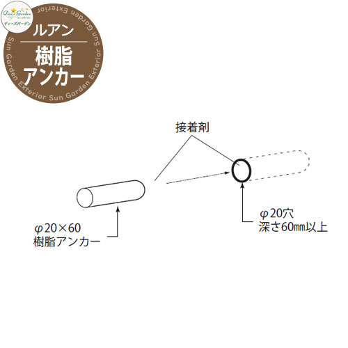 ディーズガーデン 機能門柱 Ruan/Rupo ルアン/ルポ用 樹脂アンカーセットA（2個入） DGGPC01ディーズポスト 壁付けタイプ全機種必須 シンプル 門柱 ポスト 戸建て 玄関 庭 宅配 新居 新築 エクステリア