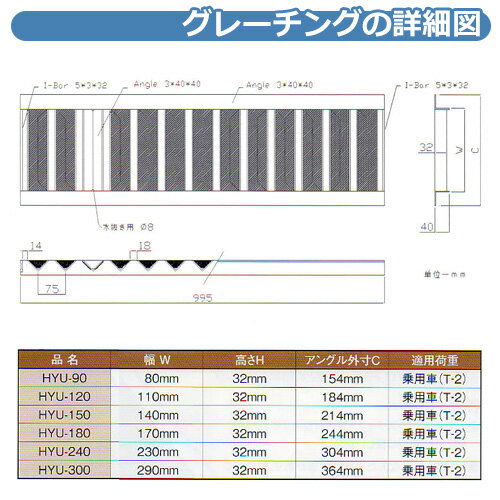 駐車場用品 グレーチング 景観グレーチング H...の紹介画像3