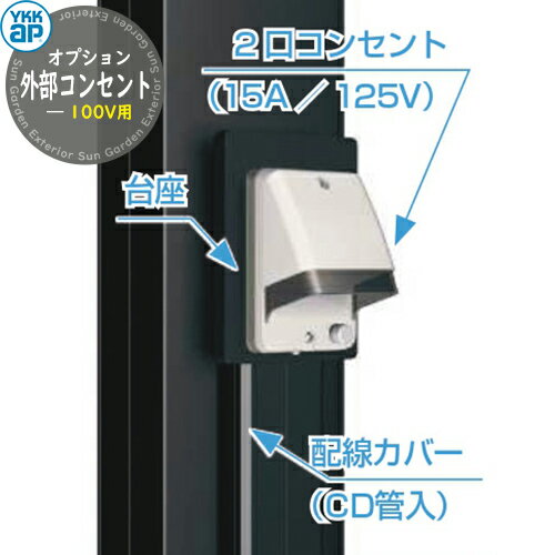 ルシアスウォール 専用オプション 外部コンセント部品 100V用+外部コンセントカバー YKK YKKap 機能門..