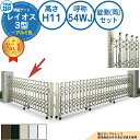 伸縮ゲート レイオス 3型 ペットガードタイプ 錠側(両)セット アルミ色 H11 呼称:54WJ 角地 PGN-3 YKK YKKap 伸縮門扉 カーテンゲート アコーディオン 垂直パンタ式形材ゲート DIY 塀 壁 囲い 境界 屋外 おしゃれ 庭 玄関 防犯 目隠し 駐車場 車