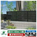 【無料★特典付】フェンス 目隠し 屋外 プラドプラス plus 本体・柱・部品 組立て部材セット 長さW8000mm×高さH1160mm(10段) 板隙間10m...