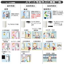 スマート宅配ポストの機能一覧です。