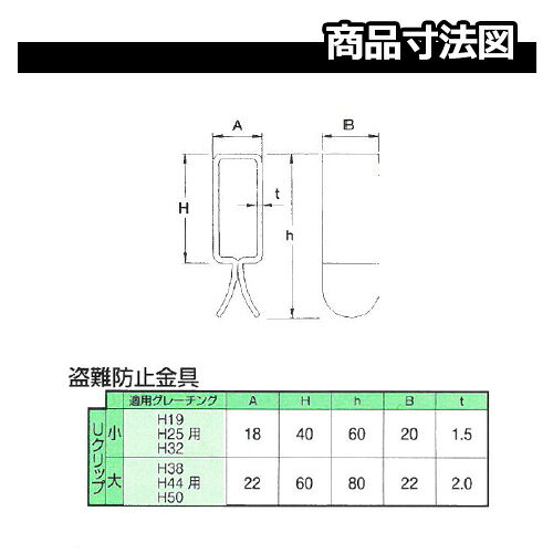 サンガーデンエクステリアの駐車場用品 グレーチング専用オプション 盗難防止金具 Uクリップ グレーチング連結金具 小サイズ 1個入り 適用グレーチング：H19 H25 H32 法山本店 みぞぶた用金具｜アングル2