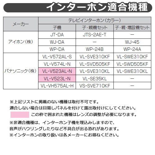 機能門柱 機能ポール マクリズムP 100V照明内蔵【75角・形材色】 ポスト：横出し（ダイヤル錠） 三協アルミ MAKP 郵便ポスト 郵便受け イメージ画像：アースブラウン（R右勝手）