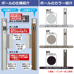 門柱 機能門柱 雑草対策 機能ポール フェンス ファノーバ 形材色 照明内蔵 Ste 1型 後出し 簡易 セット ポール本体 表札 ポスト 前入れ後出し 簡易錠仕様 三協アルミ 郵便ポスト 水栓柱 郵便受け 鍵付きポスト Ste 1 Ste型 Kpb 16 サンガーデンエクステリア 表札の 門柱 機能門柱 雑草対策 機能ポール フェンス ファノーバ 形材色 照明内蔵 Ste 1型 後出し 簡易 セット ポール本体 表札 ポスト 前入れ後出し 簡易錠仕様 三協アルミ 郵便ポスト 水栓柱 郵便受け 鍵付きポスト Ste 1 Ste型 Kpb 16 サンガーデンエクステリア 表札の