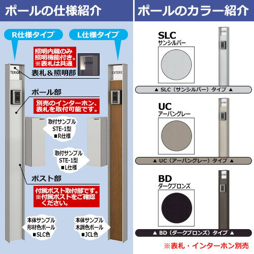 門柱 機能門柱 雑草対策 機能ポール フェンス ファノーバ 形材色 照明内蔵 Ste 1型 後出し 簡易 セット ポール本体 表札 ポスト 前入れ後出し 簡易錠仕様 三協アルミ 郵便ポスト 水栓柱 郵便受け 鍵付きポスト Ste 1 Ste型 Kpb 16 サンガーデンエクステリア 表札の