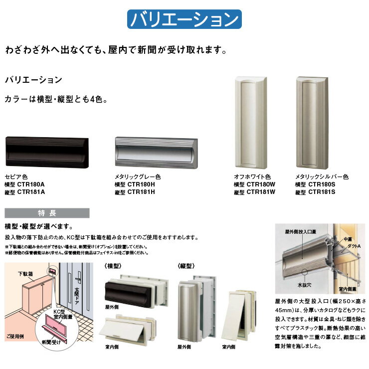 《メーカー修理対応有》【無料★特典付】 パナソニック 郵便ポスト サインポスト KC型 横型 住宅壁埋め込み専用 前入れ後出し Panasonic 2