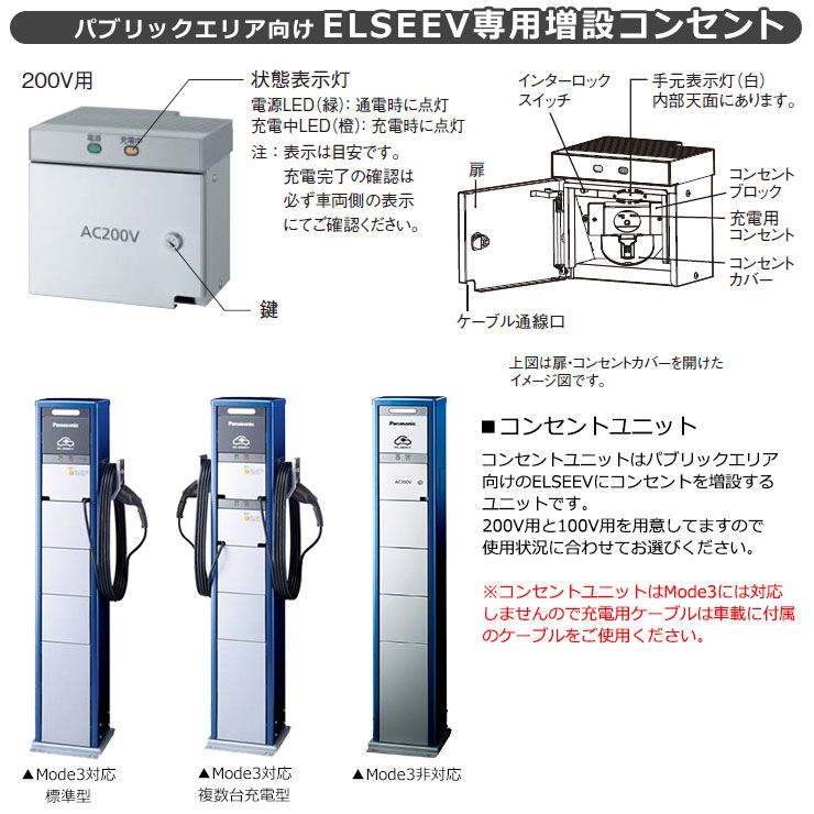 パナソニック エルシーヴ パブリック用 コンセントユニット 増設用 100V DNE101K M...