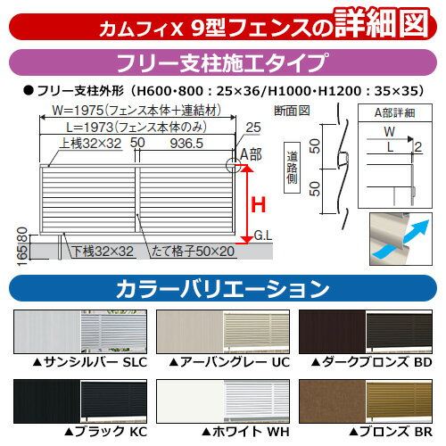 アルミフェンス 目隠し 囲い 形材フェンス カ...の紹介画像2