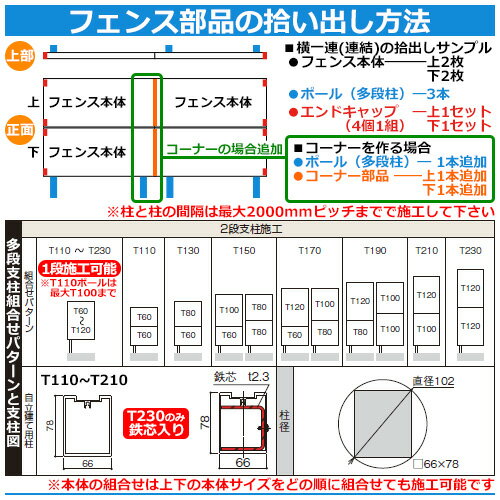 【楽天市場】フェンス 目隠し 囲い YKKap 多段支柱 2段支柱 自立建て用 H1122.5 呼称：T110 ポールのみ 自由柱施工 多段柱 自立建用2段支柱 HFE-PD2 送料別：サン