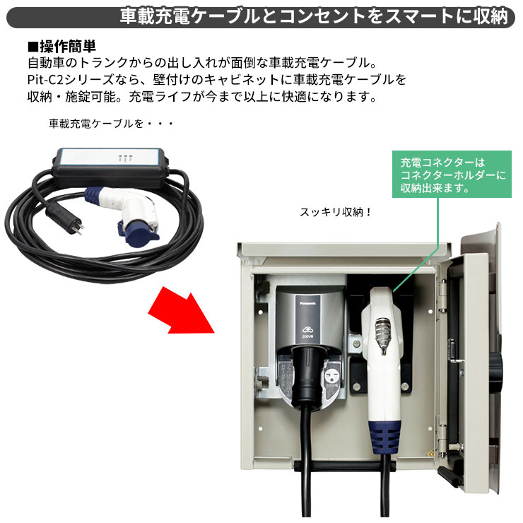 日東工業 EV充電器 Pit-C2 EVR-1H AC200V EV/PHV充電用電気設備 壁付けタイプ コンセント無し 小型平面jハンドル（キー付き） 一般住宅向け/普通充電器