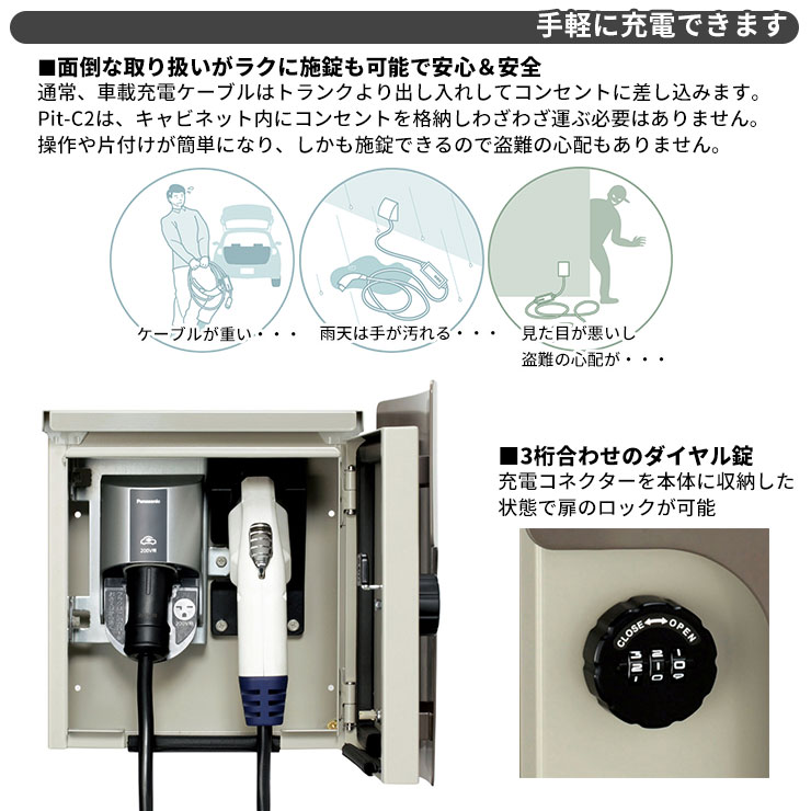 日東工業 EV充電器 Pit-C2 EVR-1H AC200V EV/PHV充電用電気設備 壁付けタイプ コンセント無し 小型平面jハンドル（キー付き） 一般住宅向け/普通充電器