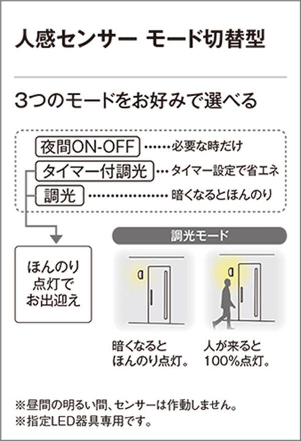 �����ǥ�å� �ݡ����饤�� R15 ���饹2 OG 254 830BR �ʹ����󥵡��� �ŵ忧