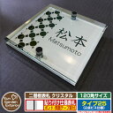 【安心保証付】【ポイント5倍】二層板表札 クリスタル Type25:2点ビス仕様【サイズ:120×120mm】 イメージ画像:Cデザイン(1ステンレス) YKKap ルシアスポストユニット 三協アルミ ステイム 機能門柱 機能ポールにも取付可能 貼付け 表札 ネームプレート
