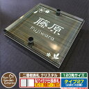【安心保証付】【ポイント5倍】二層板表札 クリスタル Type27:2点ビス仕様【サイズ:120×120mm】 イメージ画像:Cデザイン(5木目コナ) YKKap ルシアスポストユニット 三協アルミ ステイム 機能門柱 機能ポールにも取付可能 貼付け 表札 ネームプレート