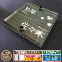 【安心保証付】【ポイント5倍】二層板表札 クリスタル Type03:2点ビス仕様【サイズ:120×120mm】 イメージ画像:Fクローバー(5木目コナ) YKKap ルシアスポストユニット 三協アルミ ステイム 機能門柱 機能ポールにも取付可能 貼付け 表札 ネームプレート