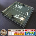 【安心保証付】【ポイント5倍】二層板表札 クリスタル Type03:2点ビス仕様【サイズ:130×130mm】 イメージ画像:Cキャット(6ブラック) YKKa...