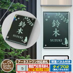 【無料★特典付】【ポイント5倍】 表札 飯田産業 アーネストワン 対応 アネスタ Type02 背面パネル付き【サイズ：100×140mm】 参考写真：Eデザイン（ガラス色） 飯田グループホールディングス 機能門柱 機能ポール アクリル ネームプレート Anesta