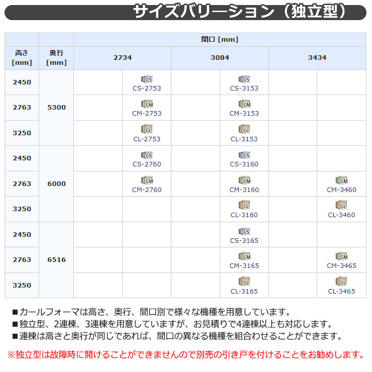 【無料★特典付】タクボ 物置 カールフォーマ 車庫 ガレージ 倉庫 CL-S3465 多雪型 標準屋根 独立型 間口x奥行x高さ(3434x6516x3250) 巻上げ シャッター おしゃれ TAKUBO 田窪工業所 収納庫 駐車場 タイヤ収納 大型 収納 農機具 輸入車
