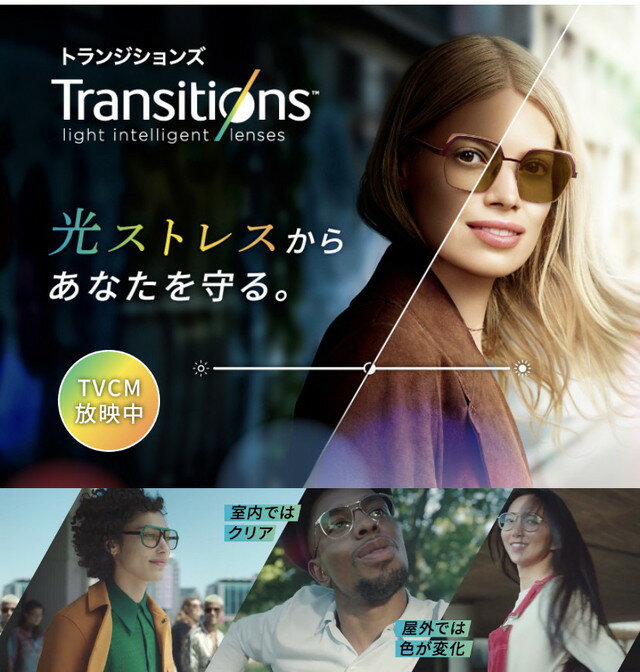 ڴե졼ѥץNikon Transitions Ĵ 졼 ֥饦 ãᥬ (դ) Ψ1.60 (1.67)SA(塦ɻߡξUVѥšȿ)  21ȡñʹԲġۡڥ󥰥饹бԲġ