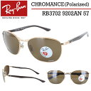 Co ΌTOX N}X RB3702 9202AN 57 [YS[h uE|[ ΌY Ray-Ban Y UVJbg ^t[   ^]p  hCu ނ AEghA j O΍ uh Ki ۏ؏t