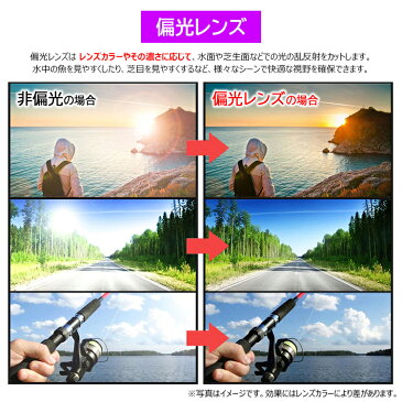 サングラス メンズ レディース 偏光 UVカット ライトカラー 偏光サングラス 釣り ドライブ ウェリントン セルフレーム レトロ ブラック/グレー/ピンク/ブルー/イエロー/グリーン/アイボリー k8031 ソフトケース付き【定形外郵便で送料無料】釣り ドライブ 夜間運転★新着